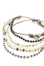 Load image into Gallery viewer, Semi Precious Stone Multi Strand Short Necklace - NLS-Crisp